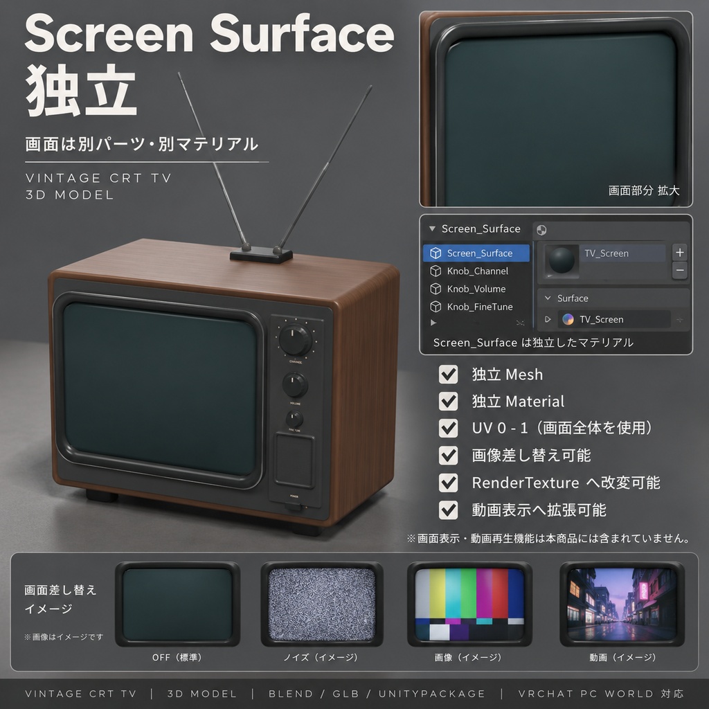 【VRChat対応 / 3Dモデル】ヴィンテージ木製ブラウン管テレビ|UnityPackage・BLEND・GLB