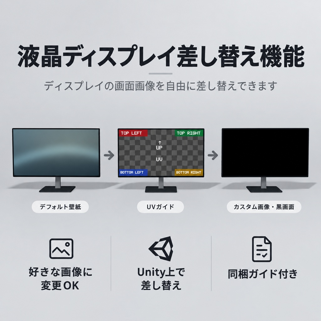 【VRChat PCワールド向け / 3Dモデル】モダンデスク環境まとめセット|家具・PC・スピーカー|3色・51Prefab|UnityPackage・BLEND・GLB