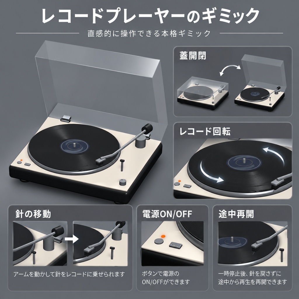 【VRChat PC World対応 / 3Dモデル】モダンレコードプレーヤー&スピーカーセット|レコード5枚・BGM再生・ギミック付き|UnityPackage・BLEND・GLB