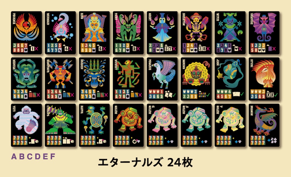 エターナルデックス関連グッズ等