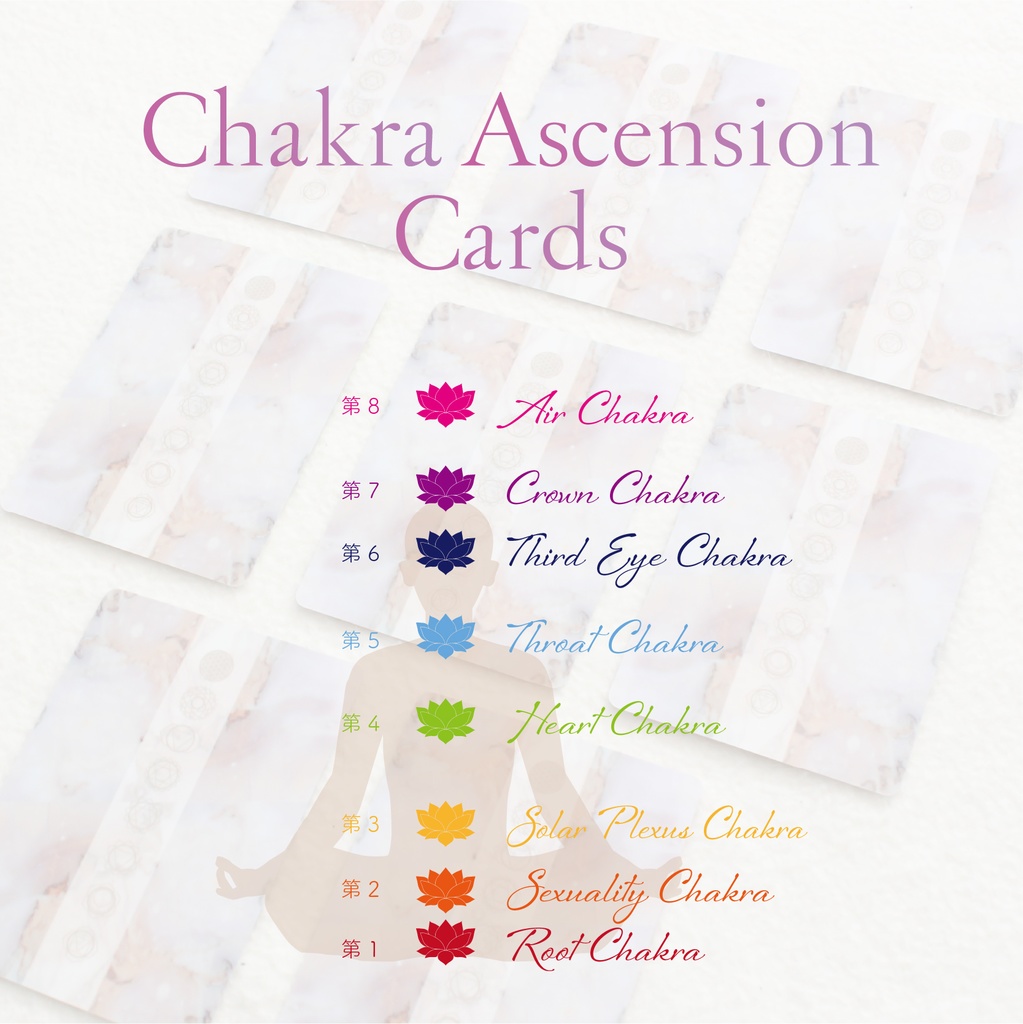 .:+最新作.:+ Chakra Ascension Card 〜8つのチャクラ浄化と活性化に〜