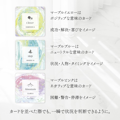 The Eclat Lenormand cards〜エクラルノルマンカード〜