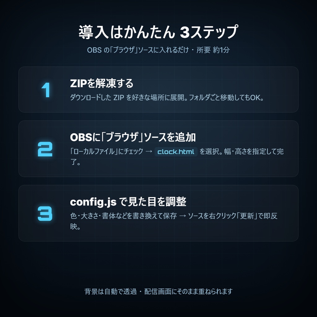 OBS透過デジタル時計 / Transparent Clock for OBS|配信ウィジェット【無料版あり】