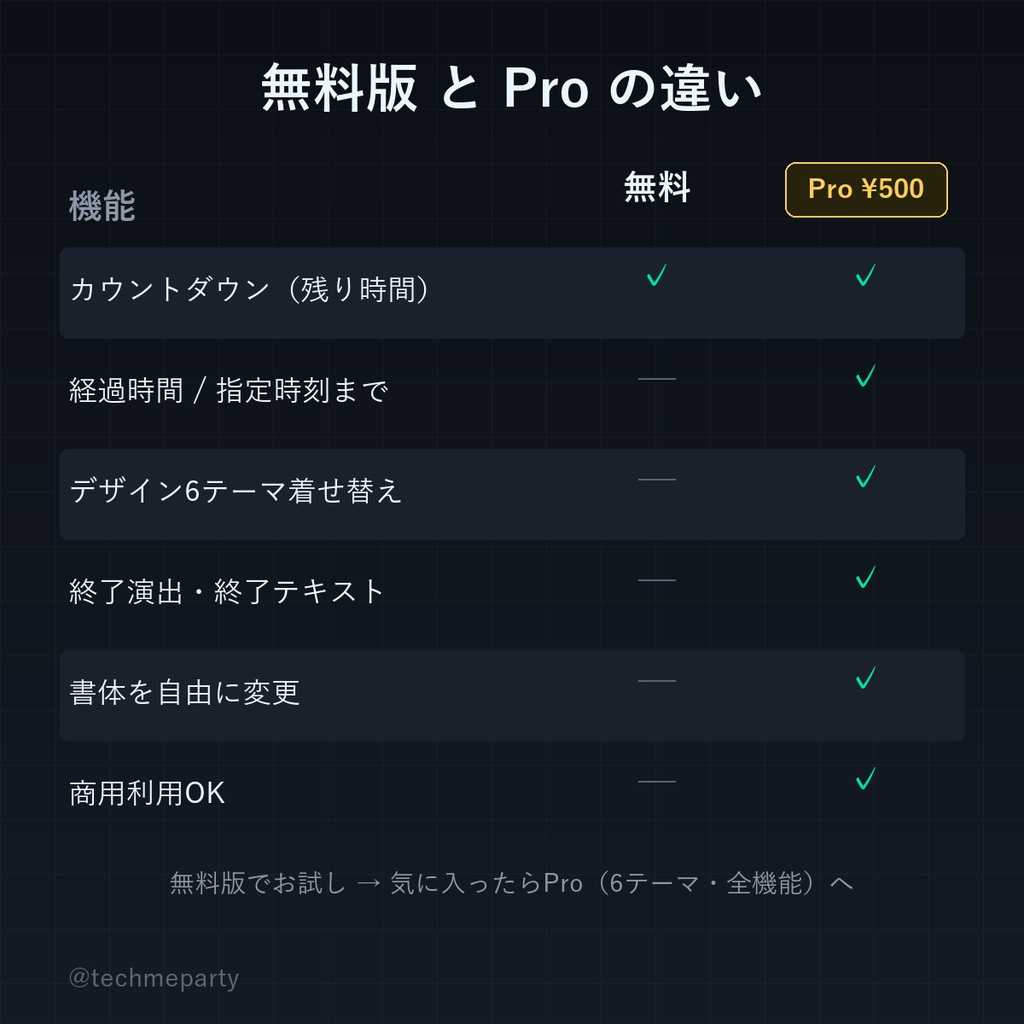 【OBS透過】配信タイマー|無料版あり/3モード・色変更・コピペ導入【商用可】