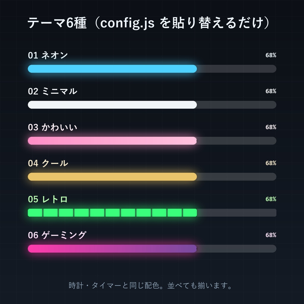 【OBS透過/わんコメ連携】配信ゴールバー|コメント・スパチャで自動カウント/無料版あり・6テーマ・商用可