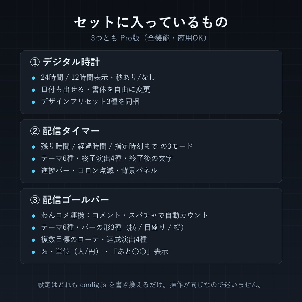 【OBS透過】配信ウィジェット3点セット|時計+タイマー+ゴールバー(33%OFF・商用可)