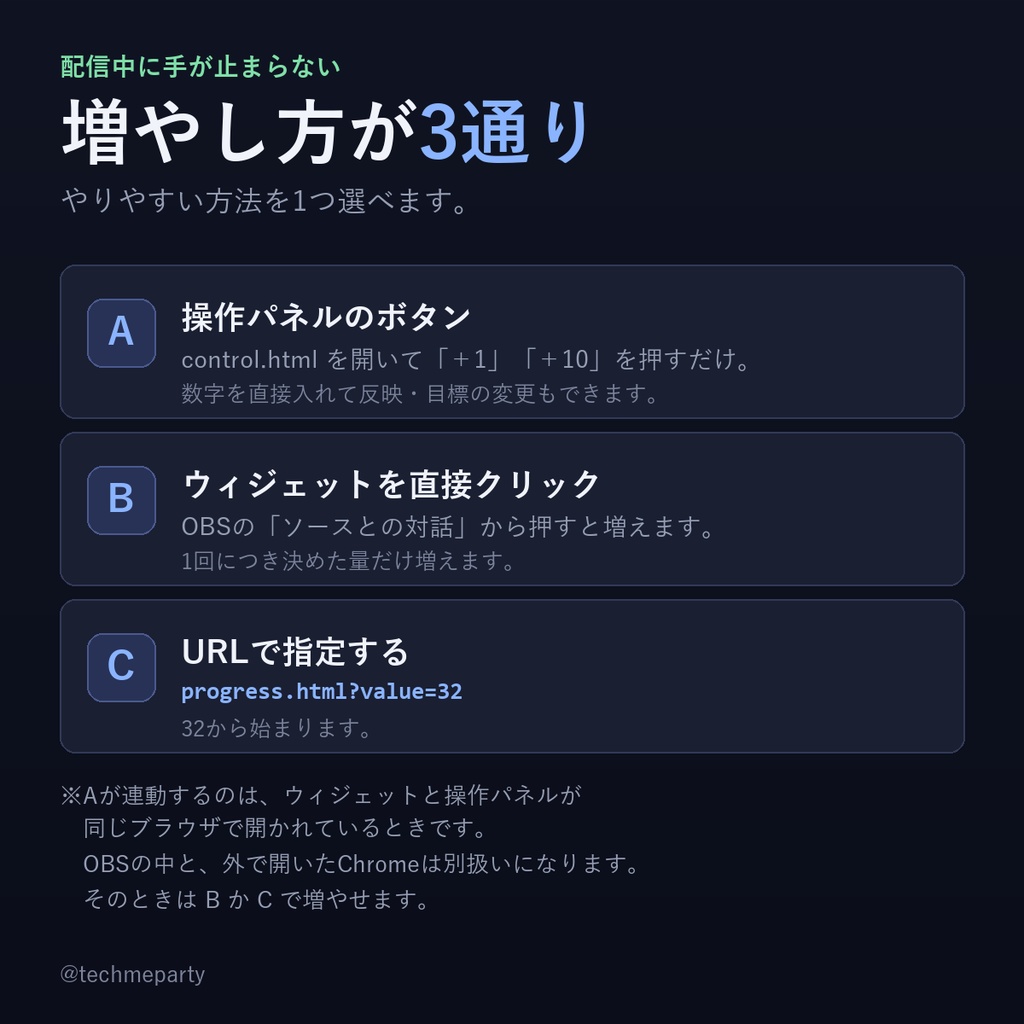 【OBS透過】作業進捗バー|原稿○/○ページを配信画面に・ボタン1つで増える・達成で色が変わる【商用可】