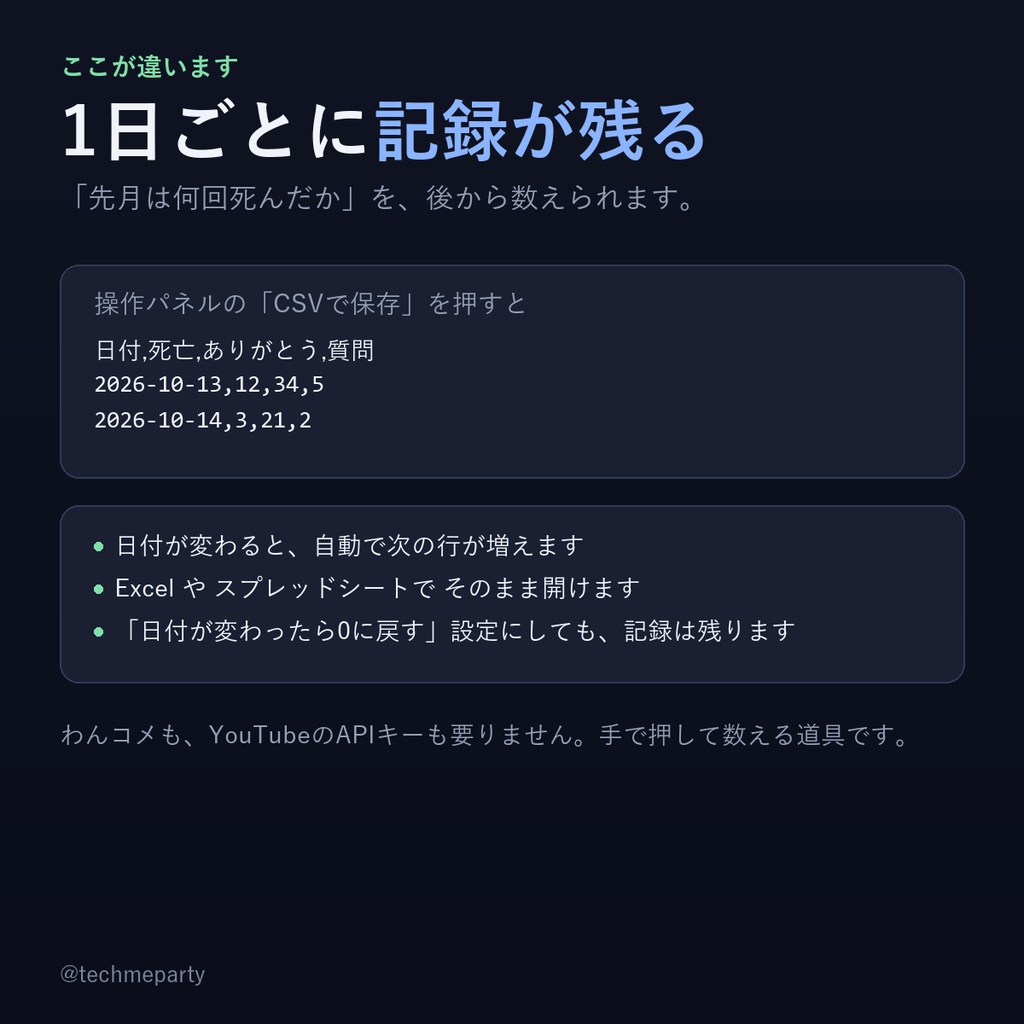 【OBS透過】なんでもカウンター|死亡・ありがとう・質問を同時に数える・CSV記録・APIキー不要【商用可】