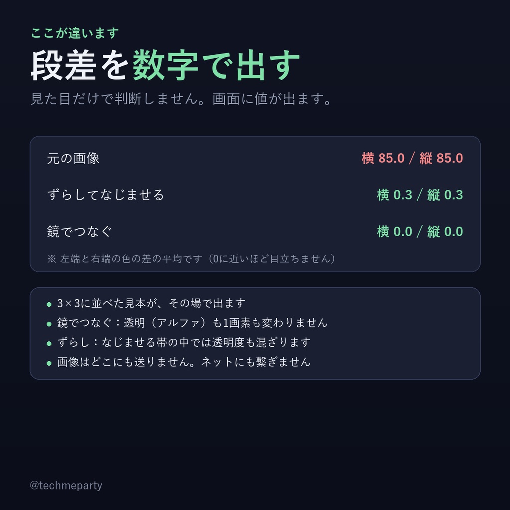 【ブラウザで完結】テクスチャ継ぎ目消しツール|タイルの境目を消す・2方式・画像を送信しない【商用可】