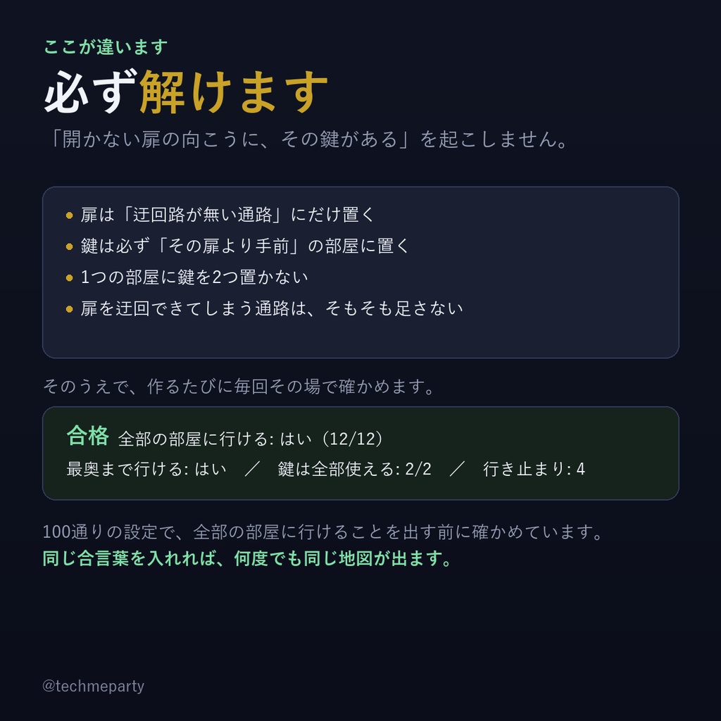 【ブラウザで完結】TRPGダンジョン自動生成|必ず解ける間取りと部屋表・合言葉で再現・インストール不要【商用可】