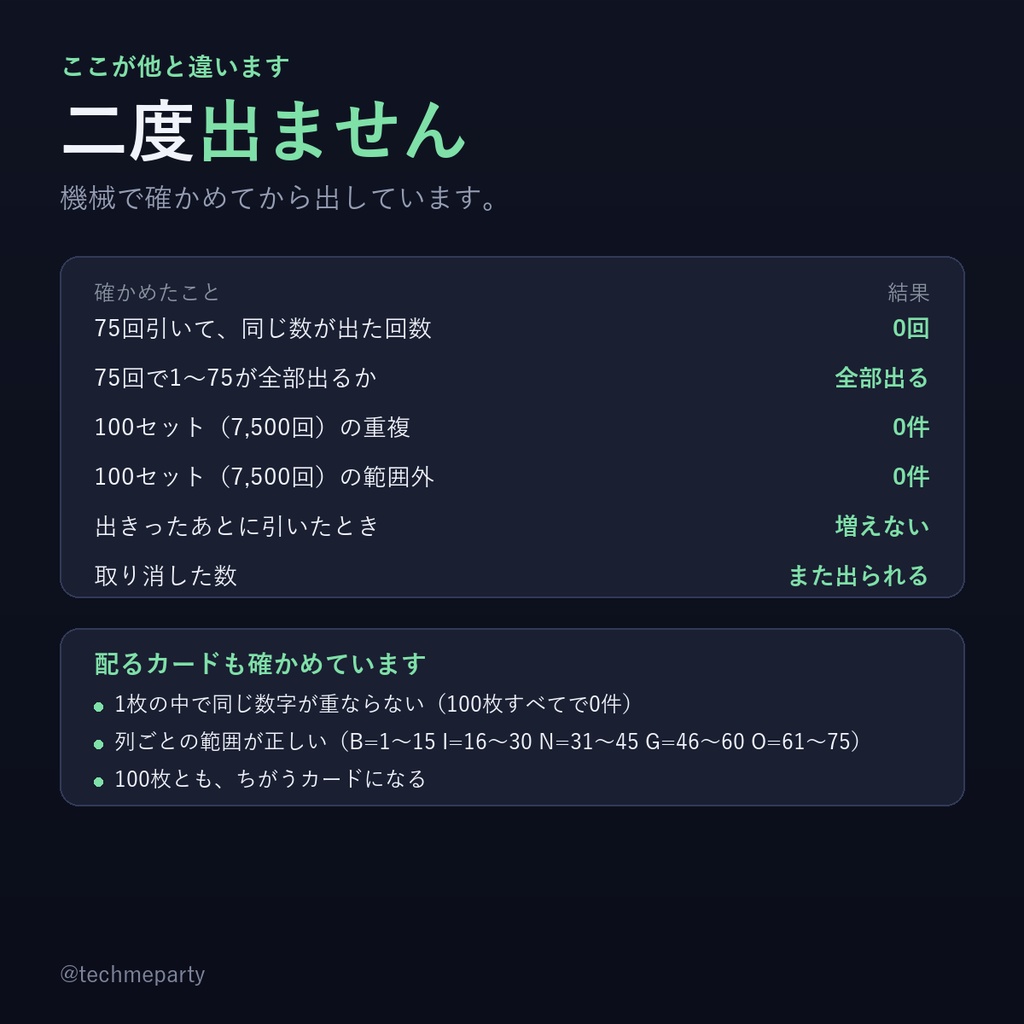 【OBS透過】ビンゴ ウィジェット|同じ数が二度出ない・配るカードを100枚まとめて作れる【商用可】