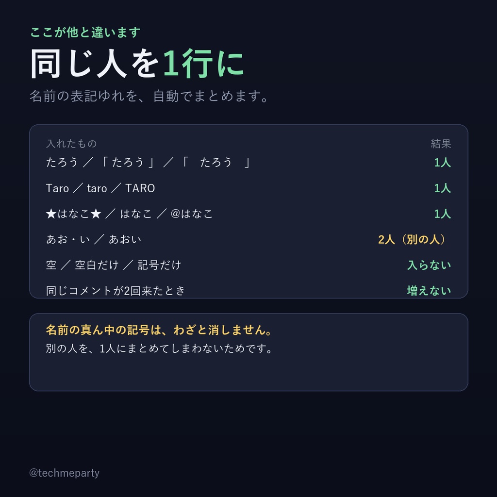 【OBS透過】エンドロール|わんコメでも貼り付けでも・同じ人を1行にまとめる・3つの並べ方【商用可】