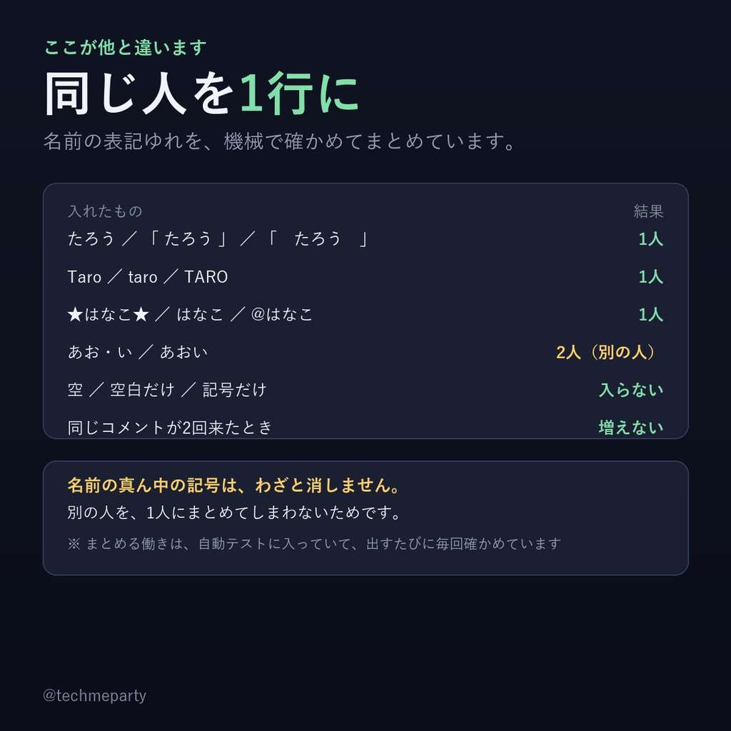 【OBS透過】エンドロール|わんコメでも貼り付けでも・同じ人を1行にまとめる・3つの並べ方【商用可】