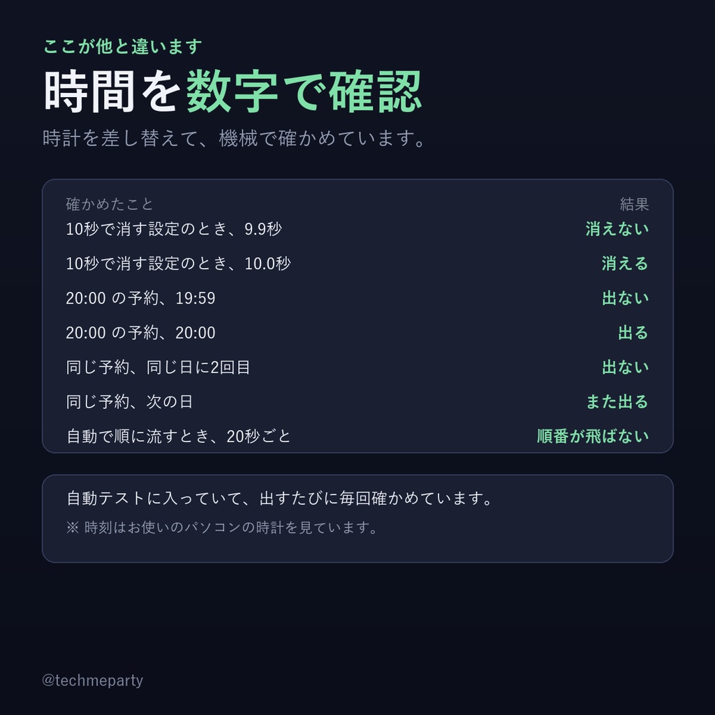 【OBS透過】告知テロップ|打って出す・時刻で自動で出す・秒で自動で消す・定型文ボタン【商用可】