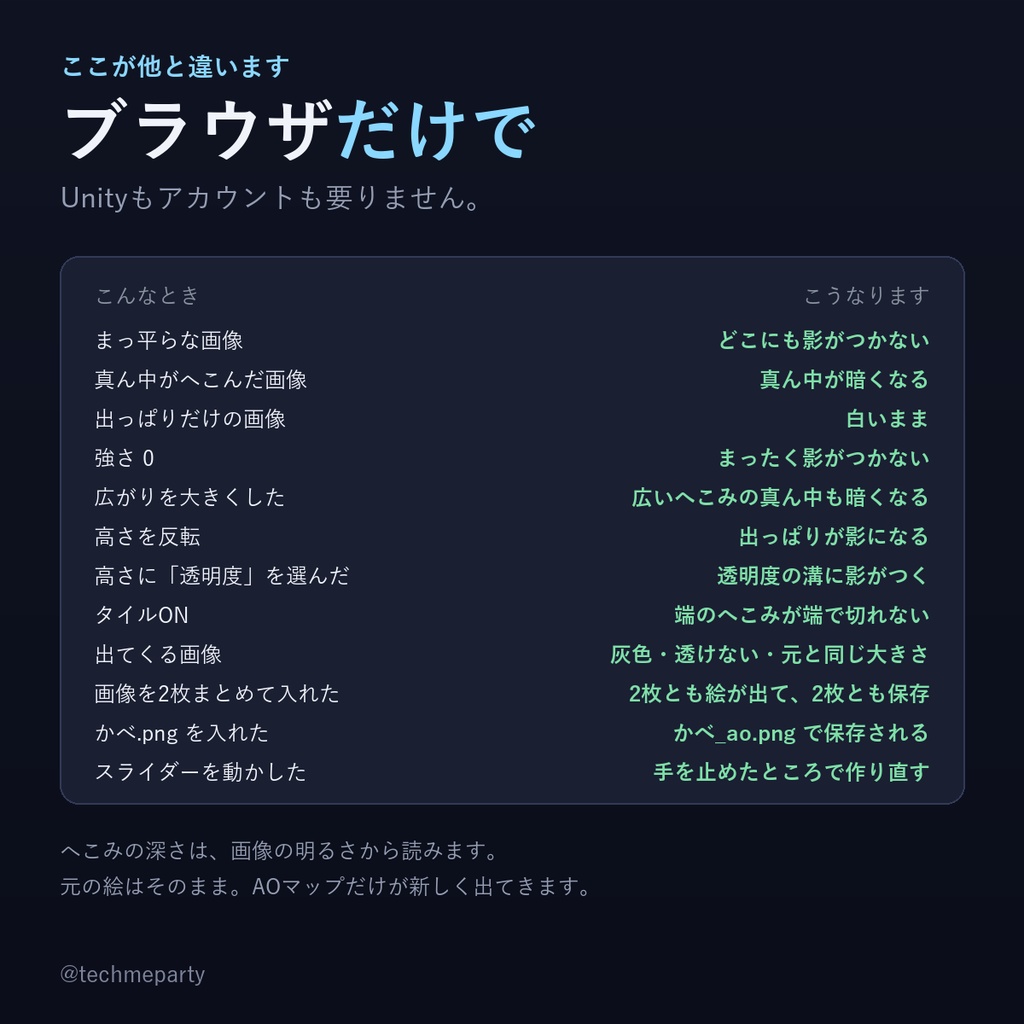【ブラウザで完結】AOマップ生成ツール|へこみに影を入れる・インストール不要・画像を送信しない【商用可】