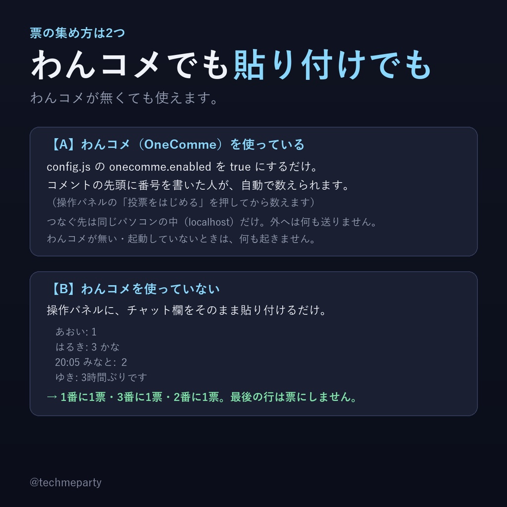 【OBS透過】コメント投票 ウィジェット/リアルタイムアンケート|わんコメでも貼り付けでも・配信アンケート【商用可】