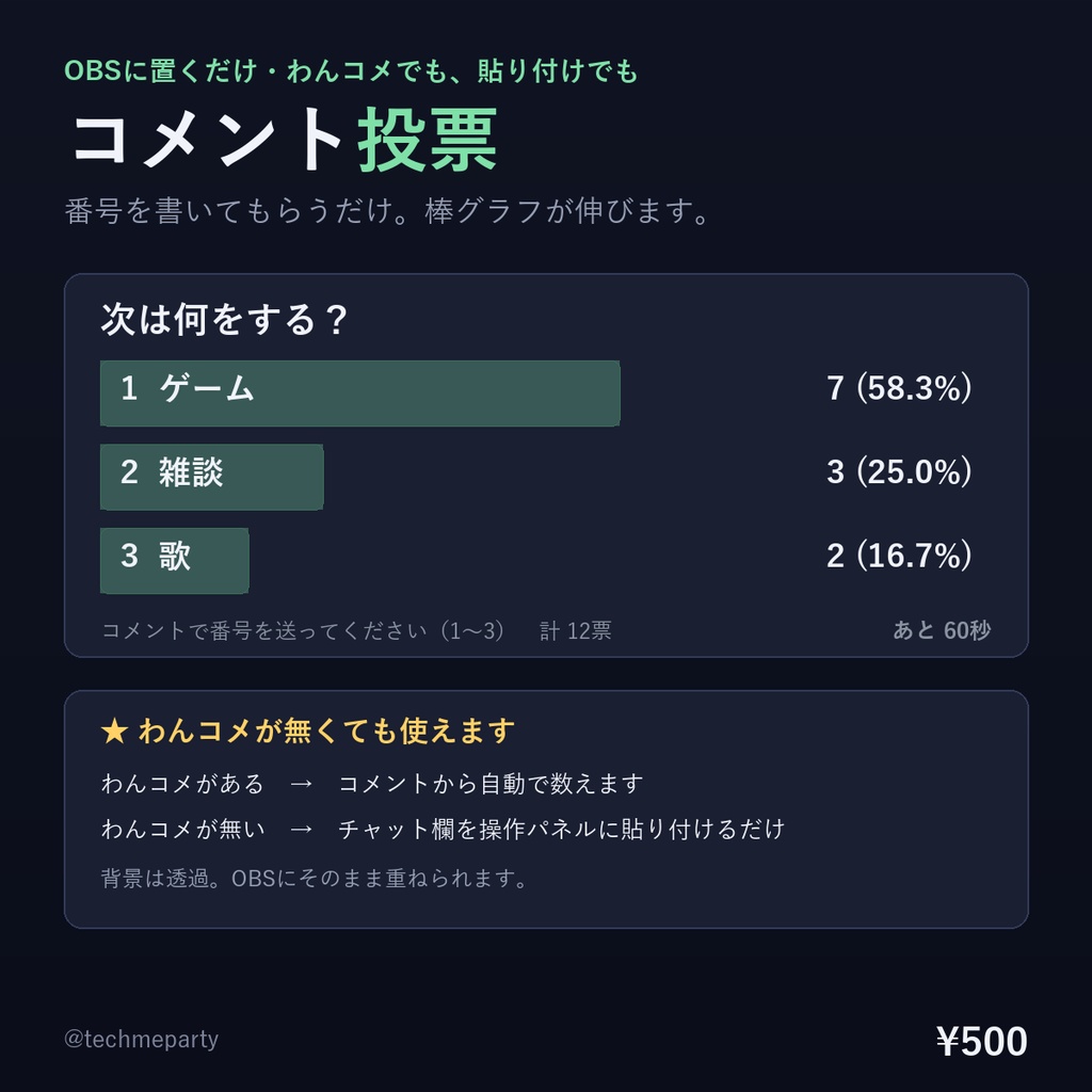 【OBS透過】コメント投票 ウィジェット／リアルタイムアンケート｜わんコメでも貼り付けでも・配信アンケート【商用可】