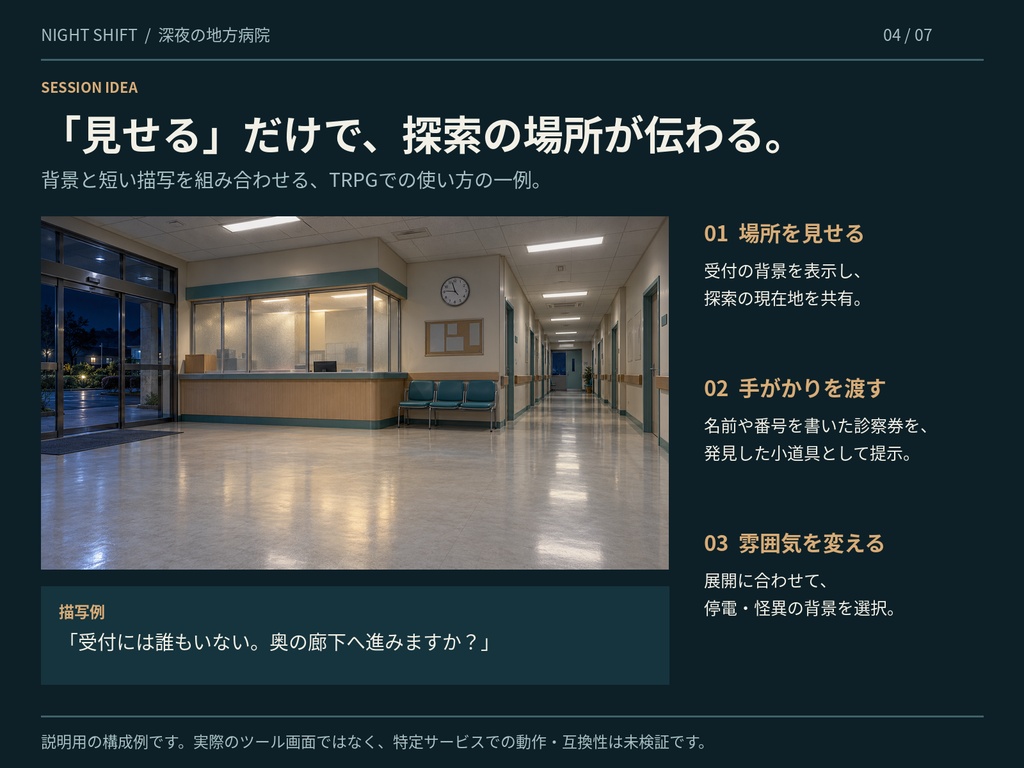 【TRPG背景18枚】深夜の地方病院 NIGHT SHIFT|通常・停電・怪異の3種+日本語小道具|AI生成・商用可