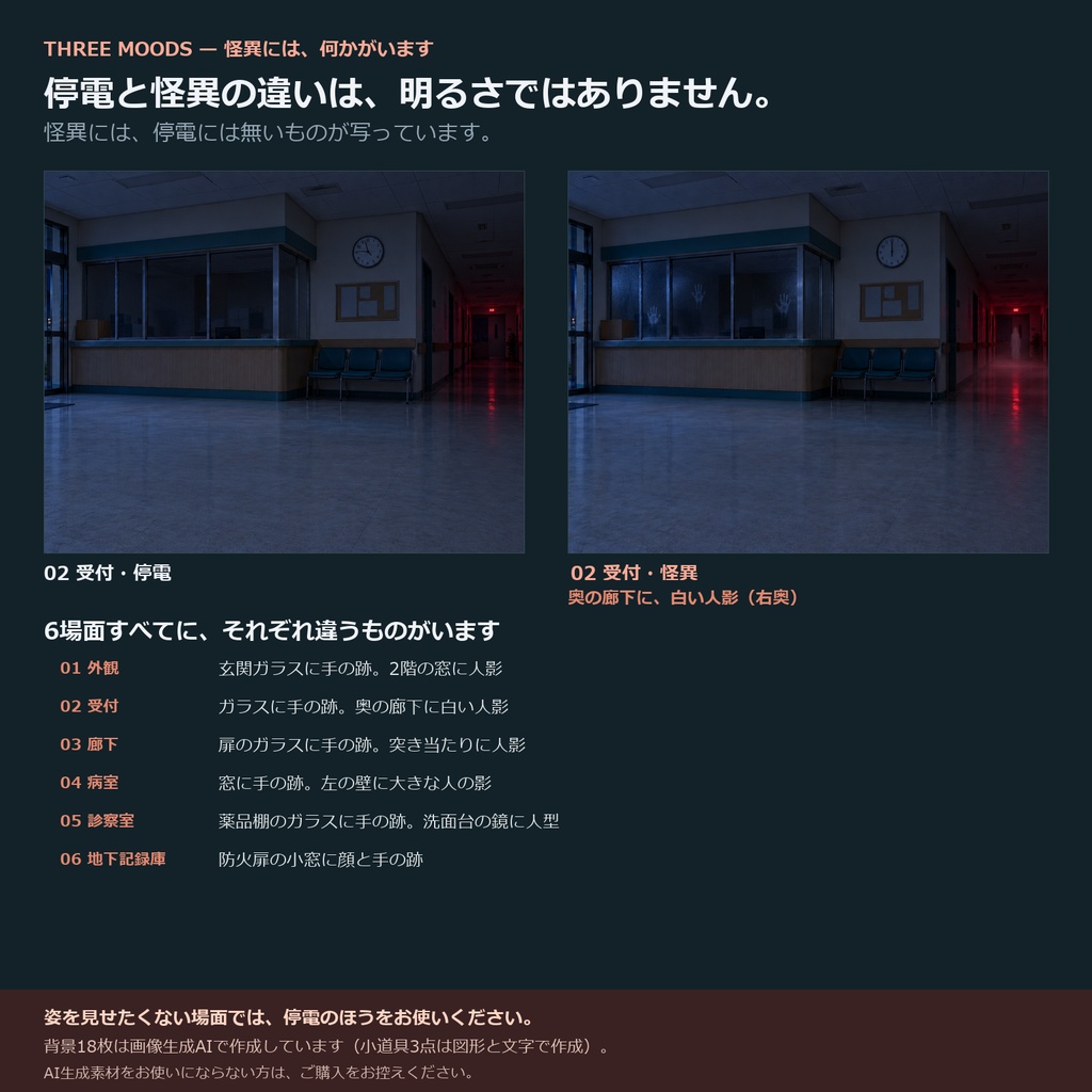 【TRPG背景18枚】深夜の地方病院 NIGHT SHIFT|通常・停電・怪異の3種+日本語小道具|AI生成・商用可