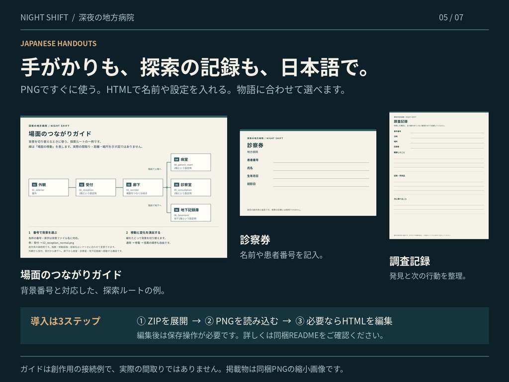 【TRPG背景18枚】深夜の地方病院 NIGHT SHIFT|通常・停電・怪異の3種+日本語小道具|AI生成・商用可