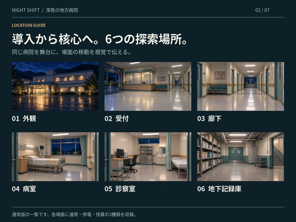 【TRPG背景18枚】深夜の地方病院 NIGHT SHIFT|通常・停電・怪異の3種+日本語小道具|AI生成・商用可