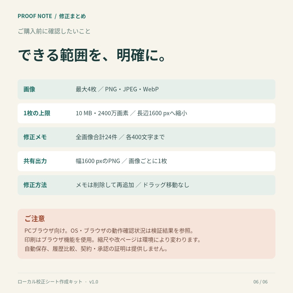 【商用利用可】修正まとめ|画像の修正指示を番号でまとめる校正シート作成キット|ブラウザで完結・PNG書き出し・送信なし