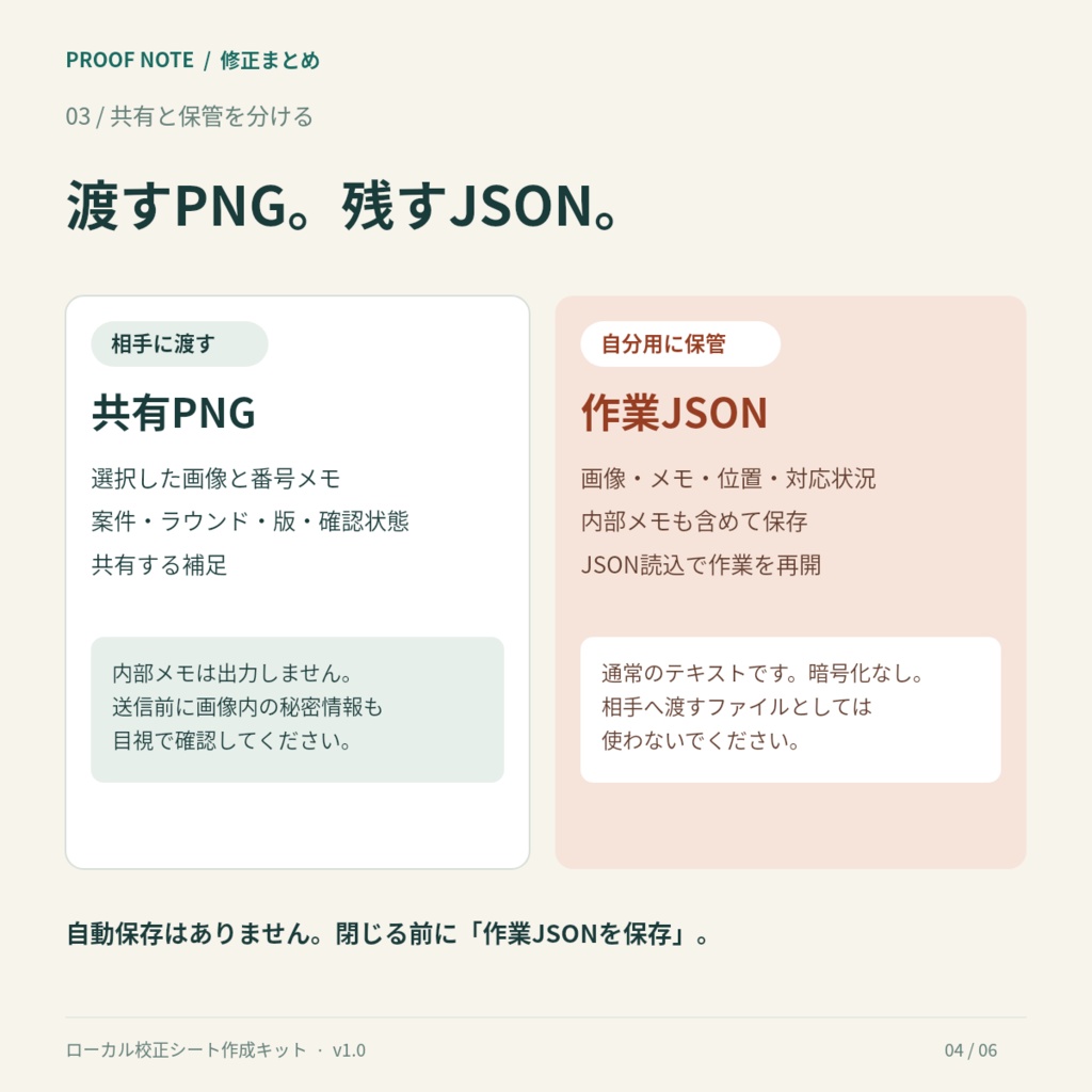 【商用利用可】修正まとめ|画像の修正指示を番号でまとめる校正シート作成キット|ブラウザで完結・PNG書き出し・送信なし