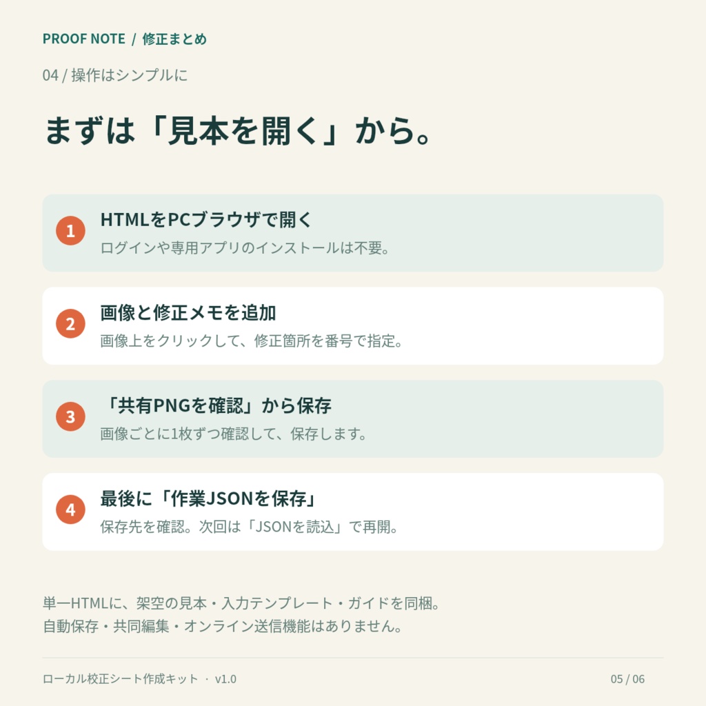 【商用利用可】修正まとめ|画像の修正指示を番号でまとめる校正シート作成キット|ブラウザで完結・PNG書き出し・送信なし