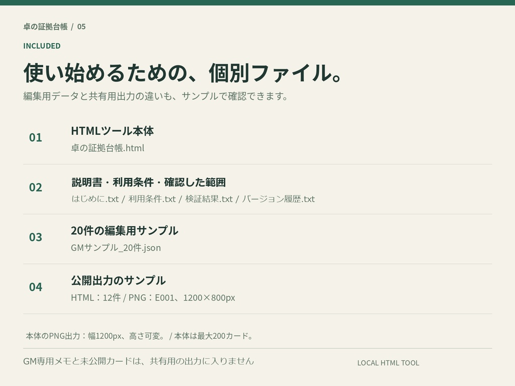 【商用利用可】卓の証拠台帳|TRPGの証拠カードをGM専用メモごと管理し、公開分だけプレイヤーへ渡すローカルHTMLツール