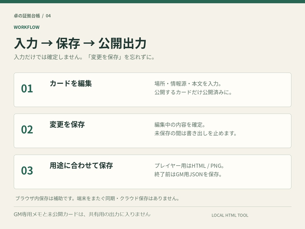 【商用利用可】卓の証拠台帳|TRPGの証拠カードをGM専用メモごと管理し、公開分だけプレイヤーへ渡すローカルHTMLツール