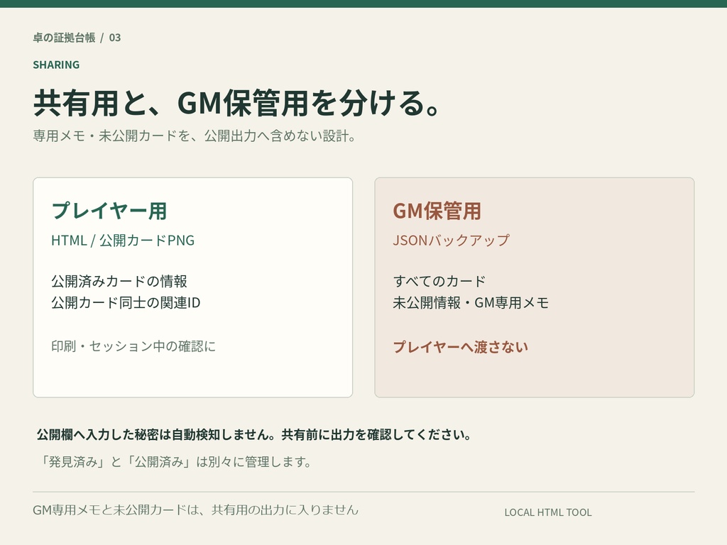 【商用利用可】卓の証拠台帳|TRPGの証拠カードをGM専用メモごと管理し、公開分だけプレイヤーへ渡すローカルHTMLツール
