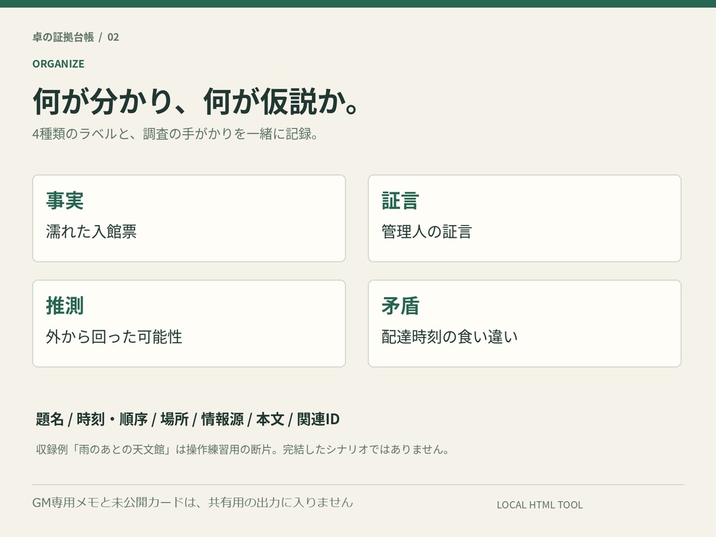【商用利用可】卓の証拠台帳|TRPGの証拠カードをGM専用メモごと管理し、公開分だけプレイヤーへ渡すローカルHTMLツール