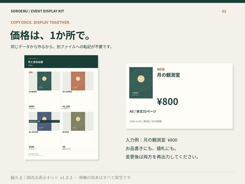 【商用利用可】揃える|即売会表示キット|作品リスト1つからお品書き・値札・完売カードをA4で作るローカルHTML