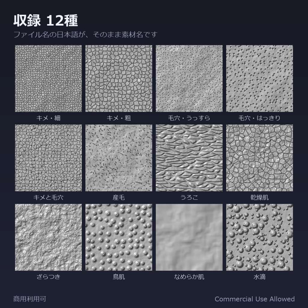 【商用利用可】肌のノーマルマップ素材集 12種|キメ・毛穴・産毛・水滴/全アバター共通・PC2048+Quest1024・継ぎ目なし