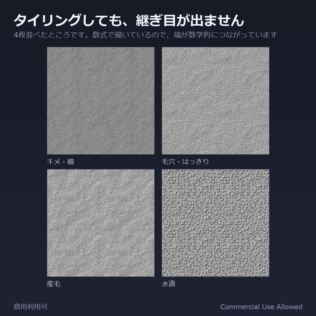 【商用利用可】肌のノーマルマップ素材集 12種|キメ・毛穴・産毛・水滴/全アバター共通・PC2048+Quest1024・継ぎ目なし