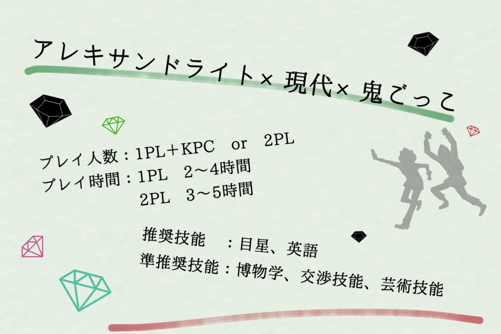 クトゥルフ神話TRPG【アレキサンドライトの噓】