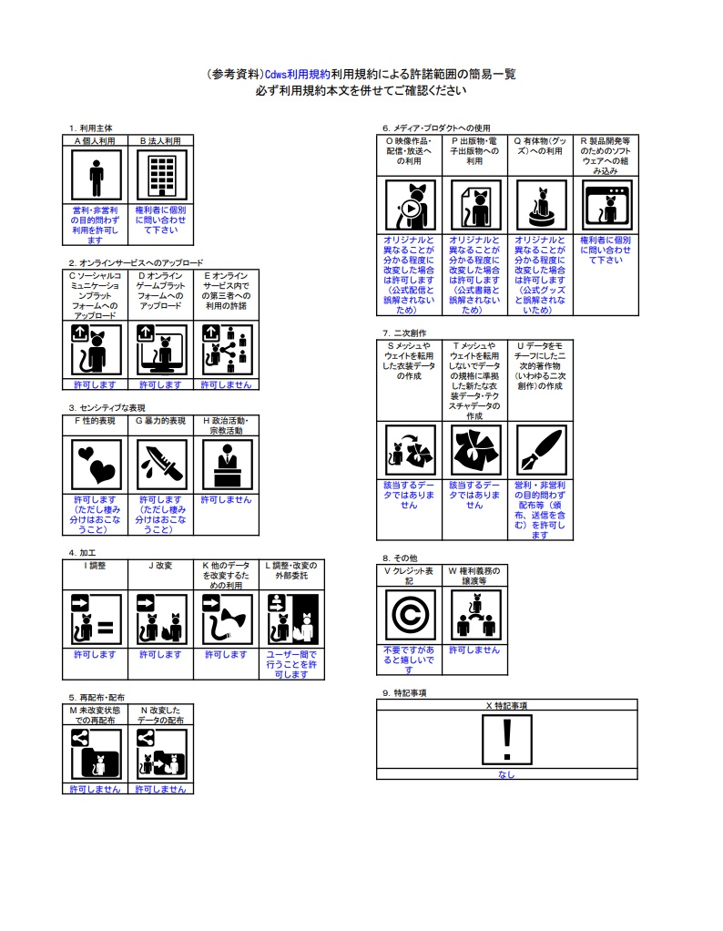 【あのんちゃん対応】Ringfashion
