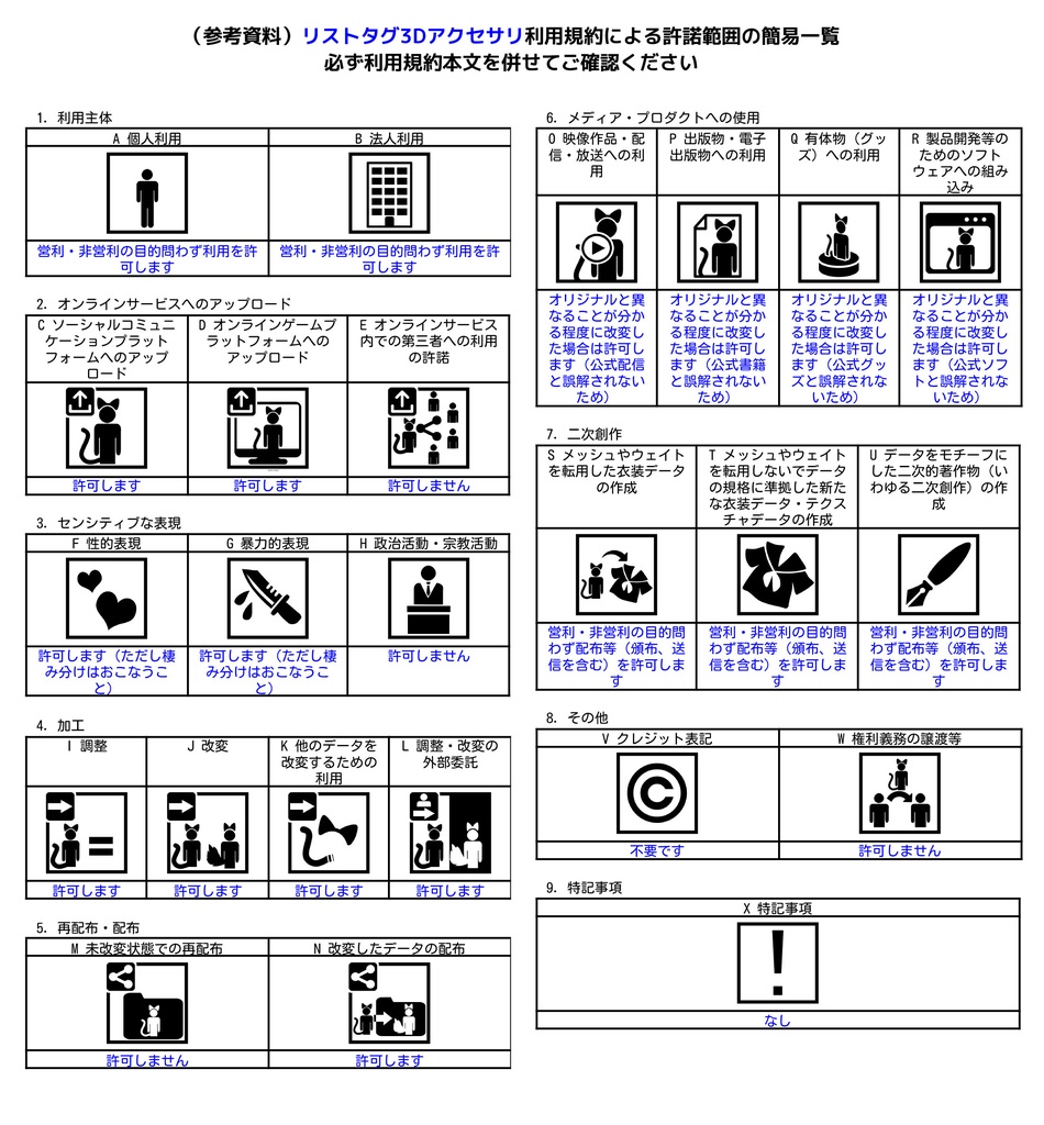 リストタグ(3Dアクセサリ)