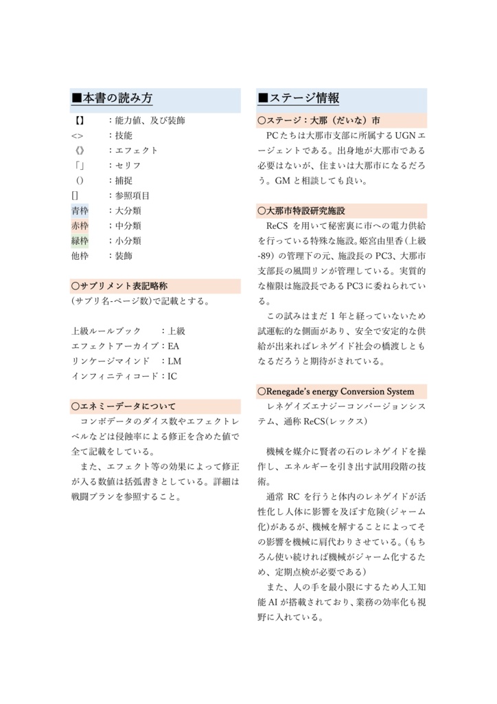 DX3rdシナリオ「ReCS Project」 SPLL:E113145