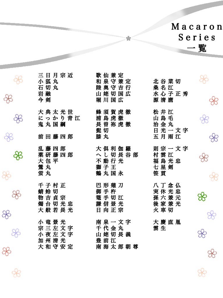 〜Macaron Series〜