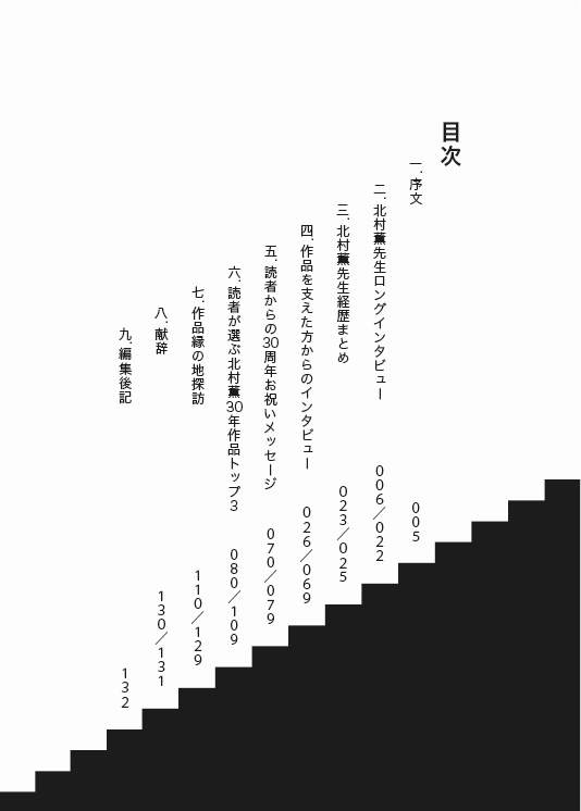 北村薫30周年 再び見つける北村薫2