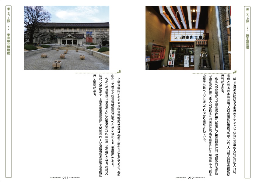 北村薫作品縁の地紹介本 北旅-東京編