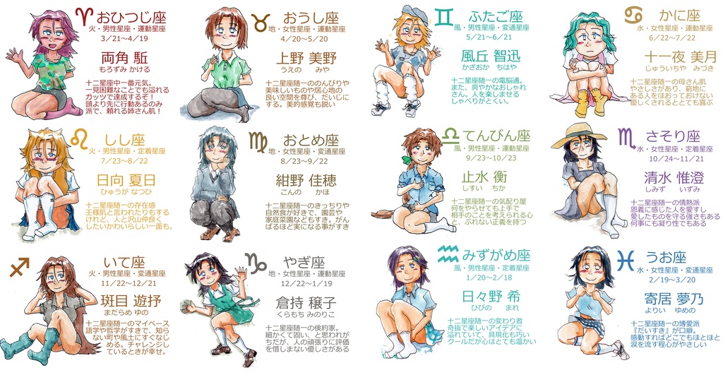 西洋占星術『ガチ星』