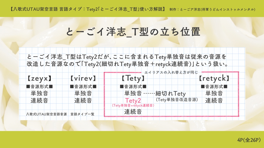 「とーごイ洋志_T型」UTAU音源/架空言語+日本語音源