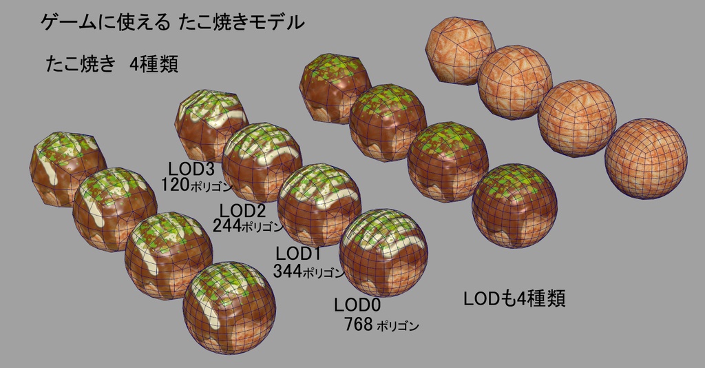 たこ焼きセット2021