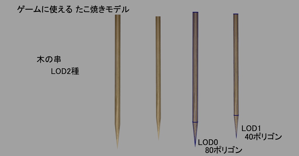 たこ焼きセット2021