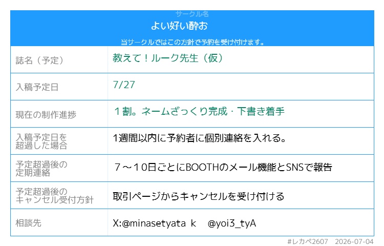 教えて!ルーク先生(ネップリ情報)