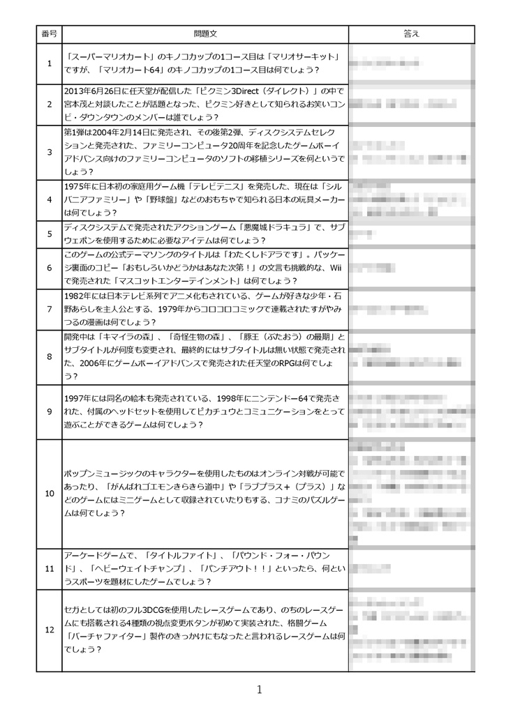 テレビゲームオープンイージータイプ(Solino提出問題)