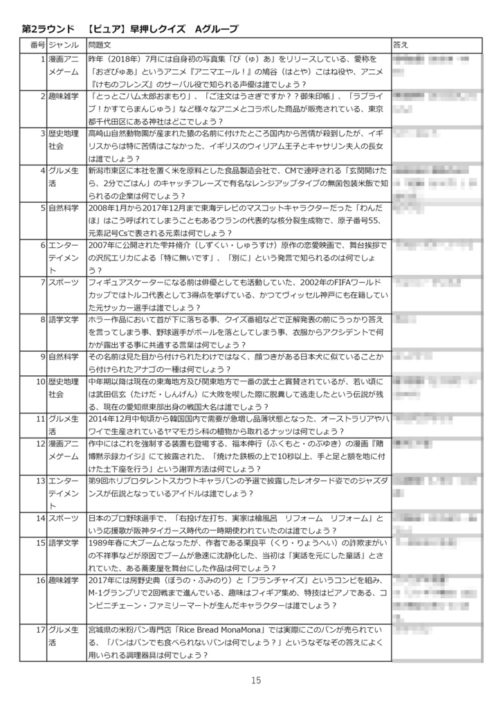 第2回浜押会オープン問題集(電子書籍版)