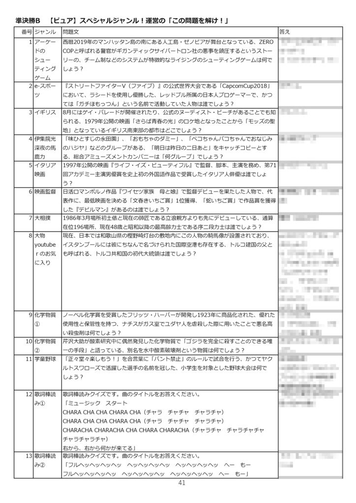 第2回浜押会オープン問題集(電子書籍版)